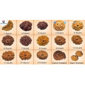 Rudraksha