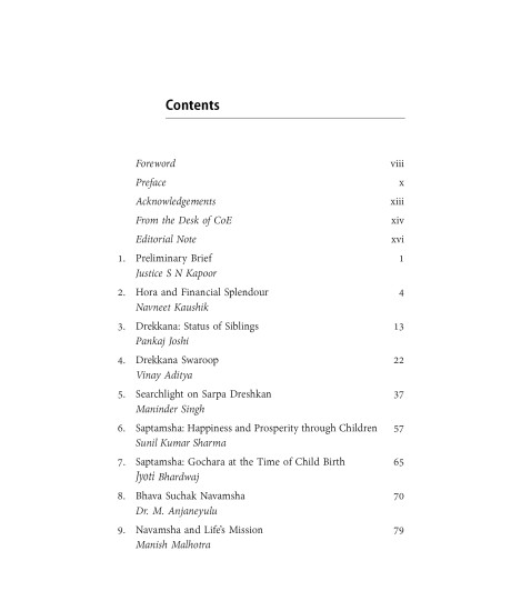 Splendour of Vargas: Most Influential Divisional Charts | Justice S N Kapoor | Prof. A B Shukla | Vinay Aditya |