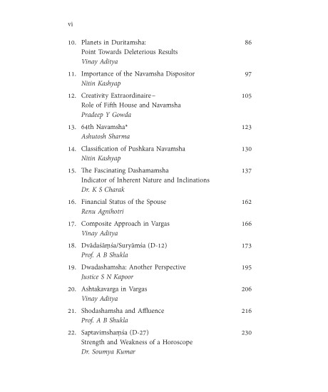 Splendour of Vargas: Most Influential Divisional Charts | Justice S N Kapoor | Prof. A B Shukla | Vinay Aditya |