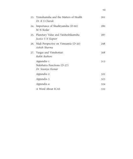 Splendour of Vargas: Most Influential Divisional Charts | Justice S N Kapoor | Prof. A B Shukla | Vinay Aditya |