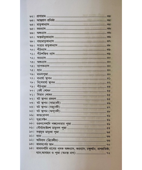 Kaalsarpa Jog-Nash Puja Paddhati | Bengali | কালসর্প যোগনাশ পূজা পদ্ধতি | অধ্যাপক ড. রামকৃষ্ণ শাস্ত্রী |