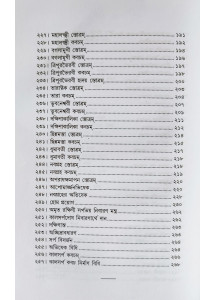 Kaalsarpa Jog-Nash Puja Paddhati | Bengali | কালসর্প যোগনাশ পূজা পদ্ধতি | অধ্যাপক ড. রামকৃষ্ণ শাস্ত্রী |