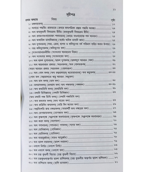 Mansagari Paddhati | Harji | মানসাগরী পদ্ধতি | অধ্যাপক ড. রামকৃষ্ণ শাস্ত্রী | Mansagari Paddhati | Harji | মানসাগরী পদ্ধতি | অধ্যাপক ড. রামকৃষ্ণ শাস্ত্রী |