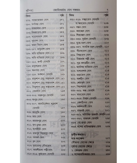 Jyotish Charchai Yog Sanchayan (Bengali) : জ্যোতিষচর্চায় যোগ সঞ্চায়ন Jyotish Charchai Yog Sanchayan (Bengali) : জ্যোতিষচর্চায় যোগ সঞ্চায়ন