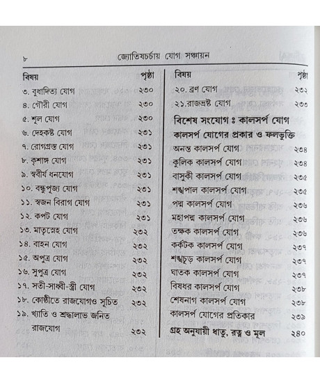 Jyotish Charchai Yog Sanchayan (Bengali) : জ্যোতিষচর্চায় যোগ সঞ্চায়ন Jyotish Charchai Yog Sanchayan (Bengali) : জ্যোতিষচর্চায় যোগ সঞ্চায়ন