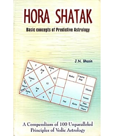 HORA SHATAK | Basic Concepts of Predictive Astrology | J.N. Bhasin |