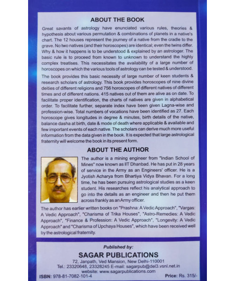 765 Notable Horoscopes (English) by Raj Kumar Lt. Col. (Retd.) 765 Notable Horoscopes (English) by Raj Kumar Lt. Col. (Retd.)