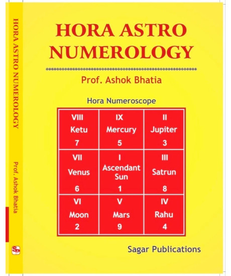 Hora Astro Numerology | Hora Numeroscope | English | Prof. Ashok Bhatia | Hora Astro Numerology | Hora Numeroscope | English | Prof. Ashok Bhatia |